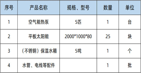 工廠熱水工程