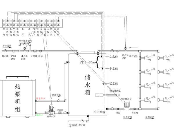 什么選擇空氣能熱水器